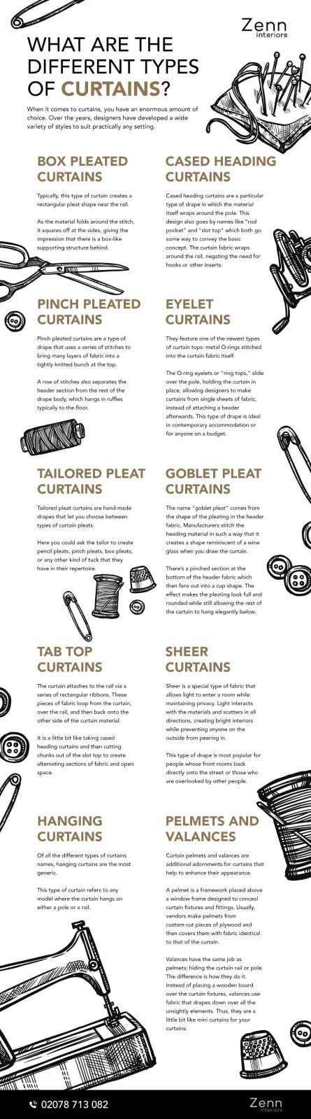 types of curtains